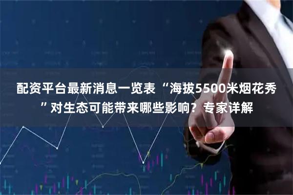 配资平台最新消息一览表 “海拔5500米烟花秀”对生态可能带来哪些影响？专家详解